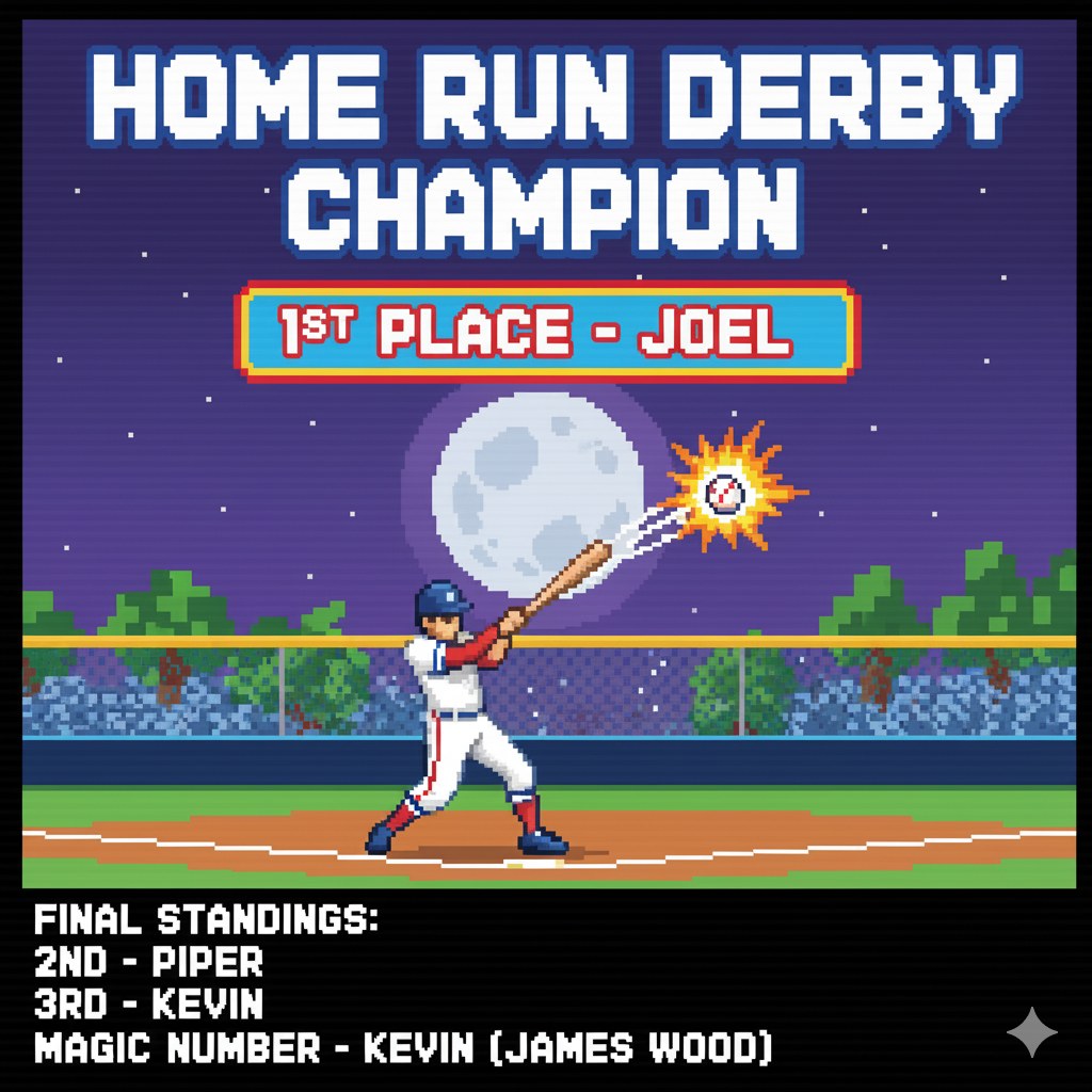 Home Run Derby Final Standings